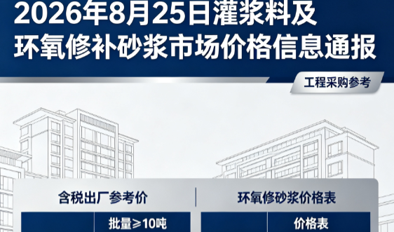 来安2026年8月25日灌浆料及环氧修补砂浆市场价格信息通报